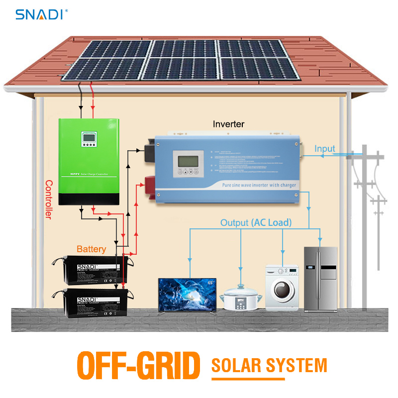 تركيب واحتياطات جهاز التحكم بالشحن بالطاقة الشمسية